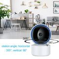 Wifi Baby Monitor Camera with Night Vision (1080P)
